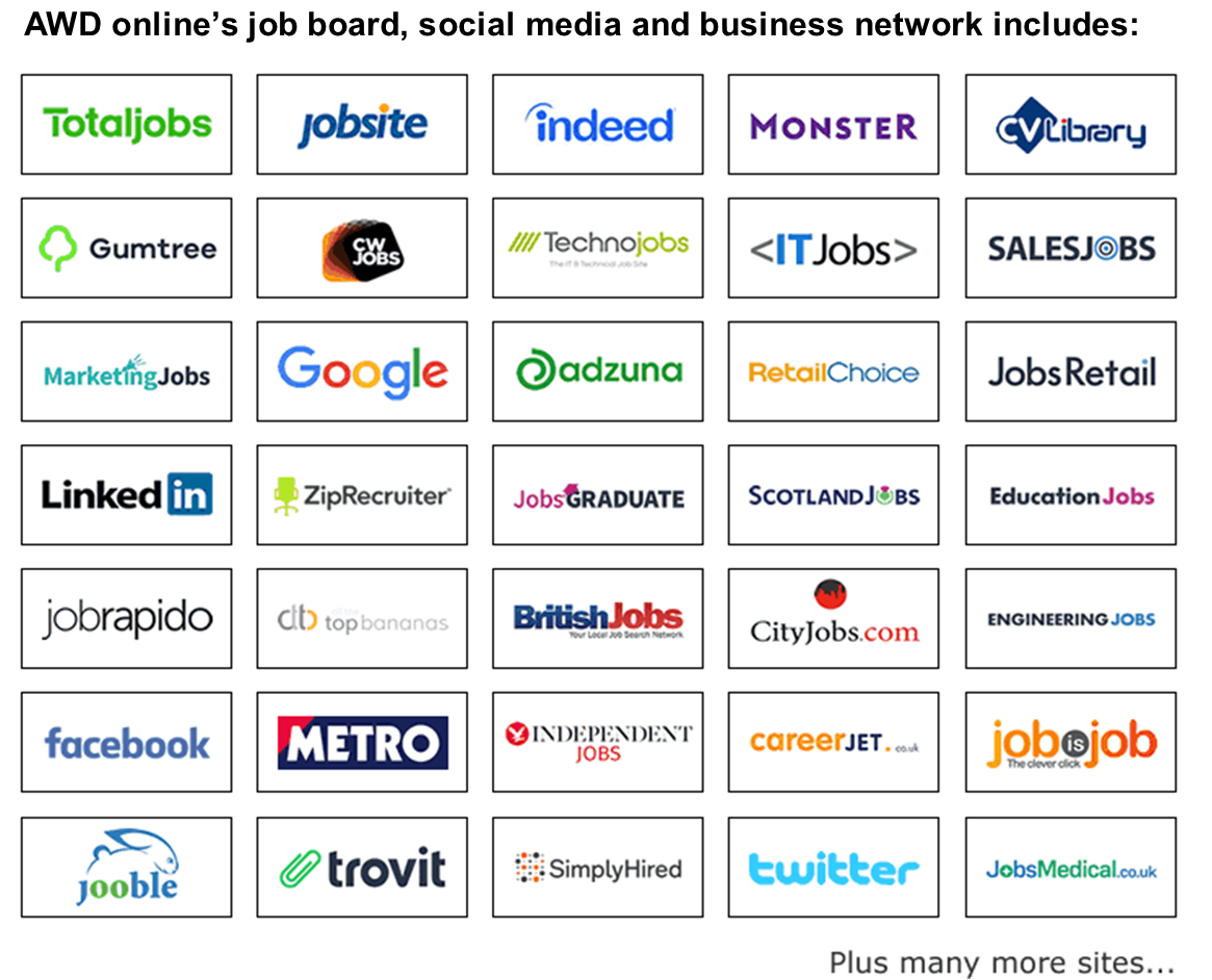 Job Board, Social Media and Business Networks - AWD online
